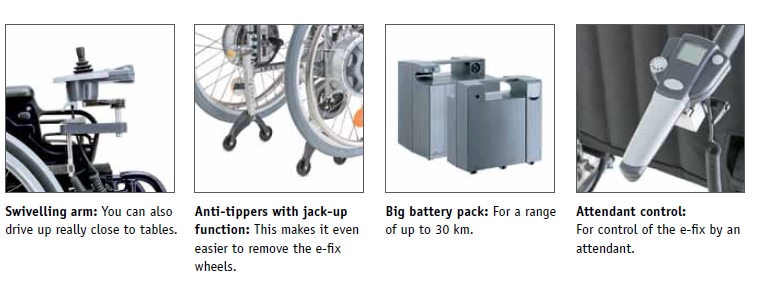 parts